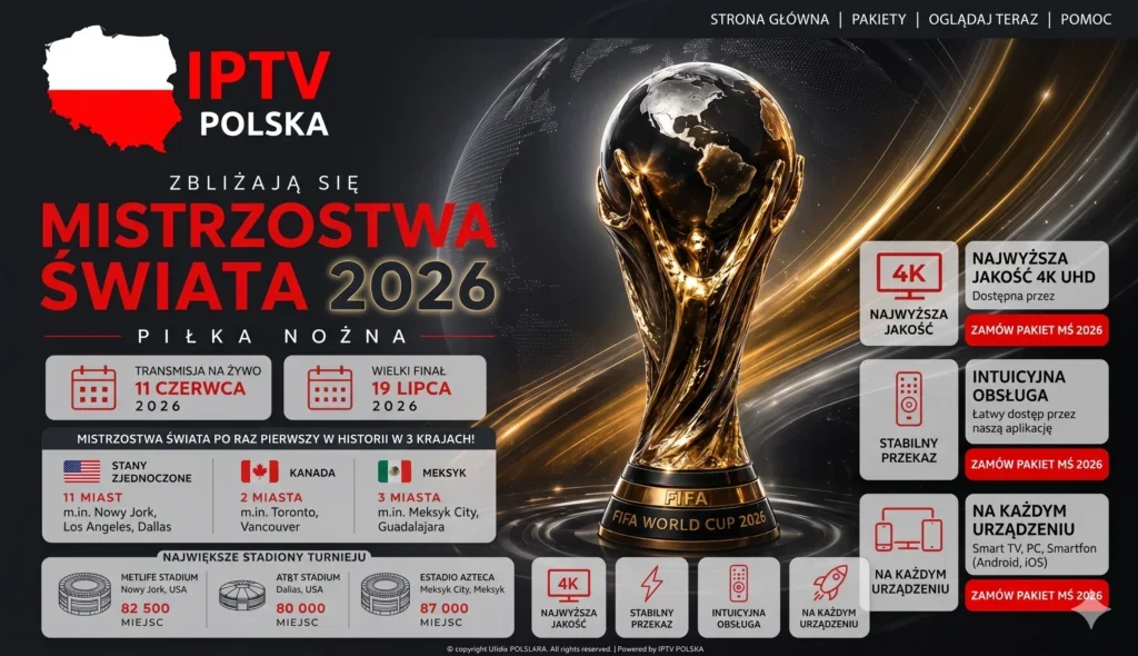 tanie iptv polska